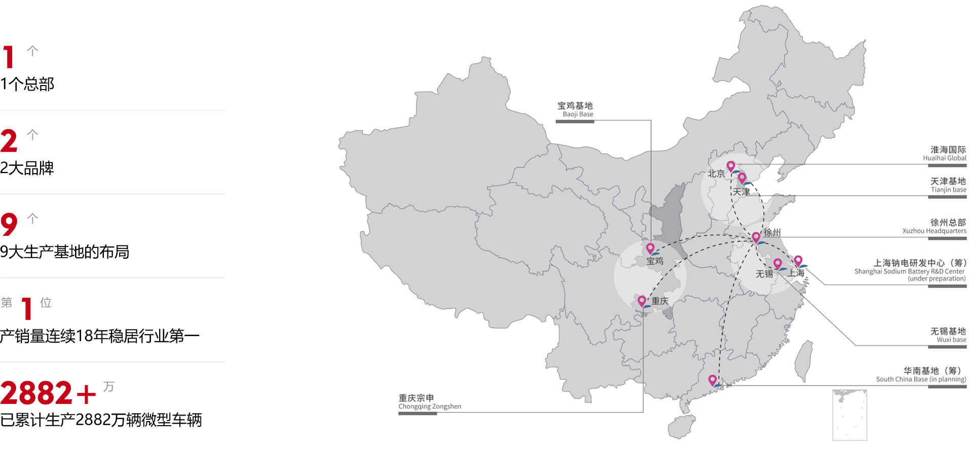 未標(biāo)題-2 未標(biāo)題-2
